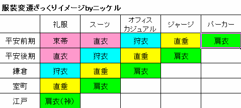 スクリーンショット 2016-04-28 22.19.05.png